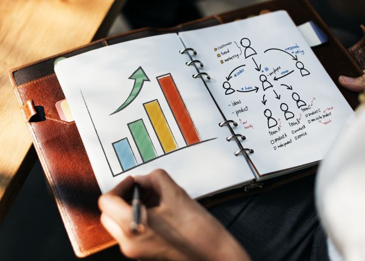 It’s All in the Intent: Using Intent Data to Generate High-Quality Leads