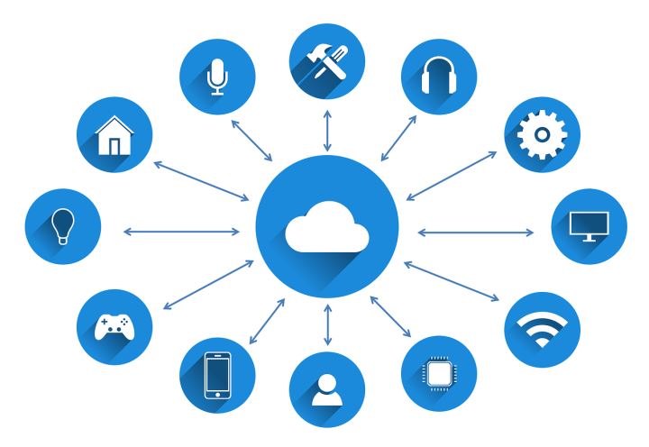 Tools that can Help You Automate & Streamline Business Workflows